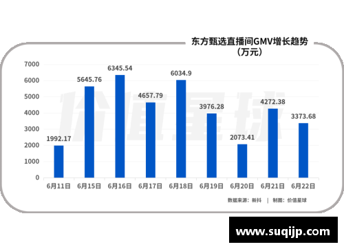 英超直播收视率持续攀升，备受关注